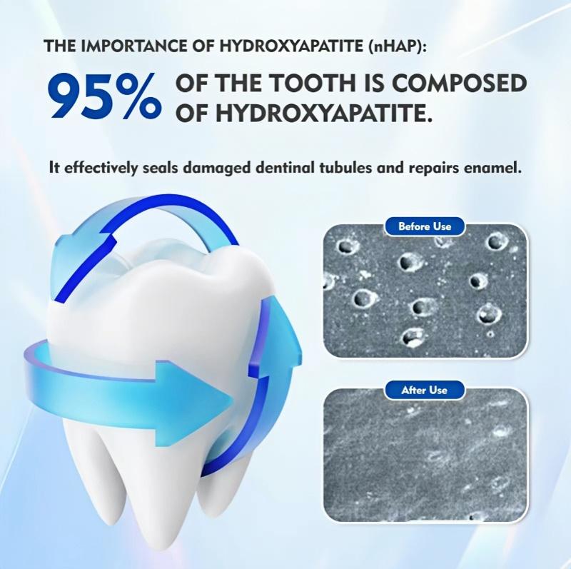 💥Hot Listing 🔥 AQA™ Hydroxyapatite Toothpaste 7.5% for Enamel Repair & Teeth Whitening Refreshing Flavor Fluorid