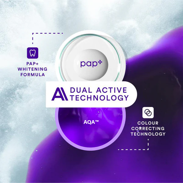 AQA™ Whitening Strips🦷 (🎁Flash Sale - Don’t Miss Out)