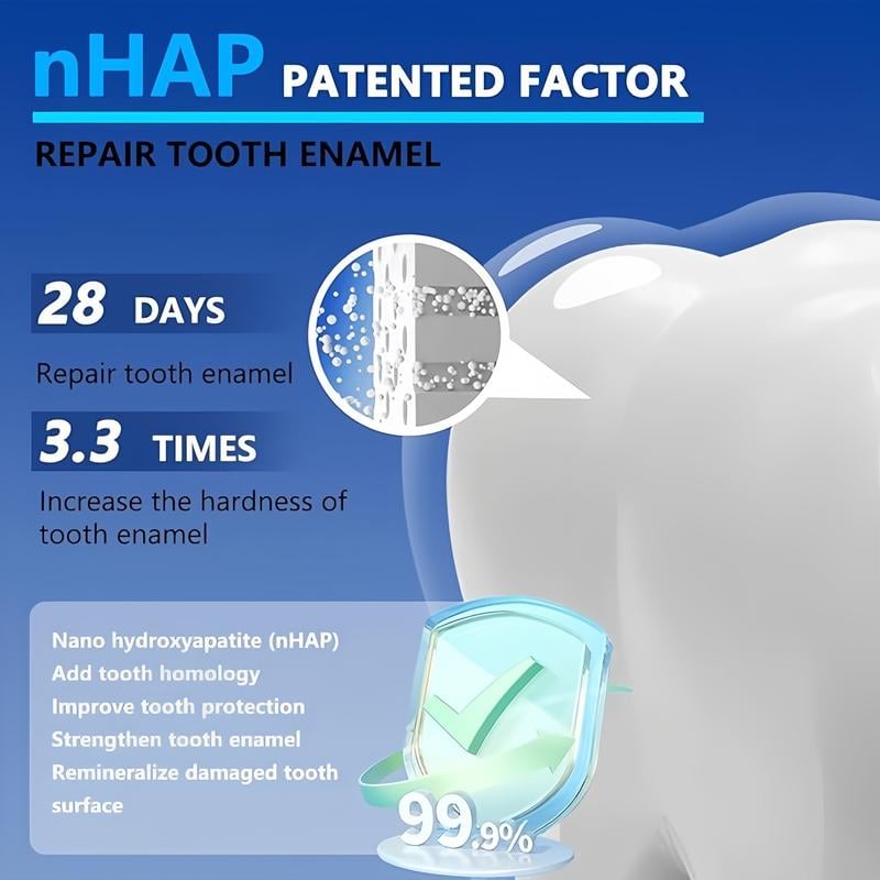 💥Hot Listing 🔥 AQA™ Hydroxyapatite Toothpaste 7.5% for Enamel Repair & Teeth Whitening Refreshing Flavor Fluorid