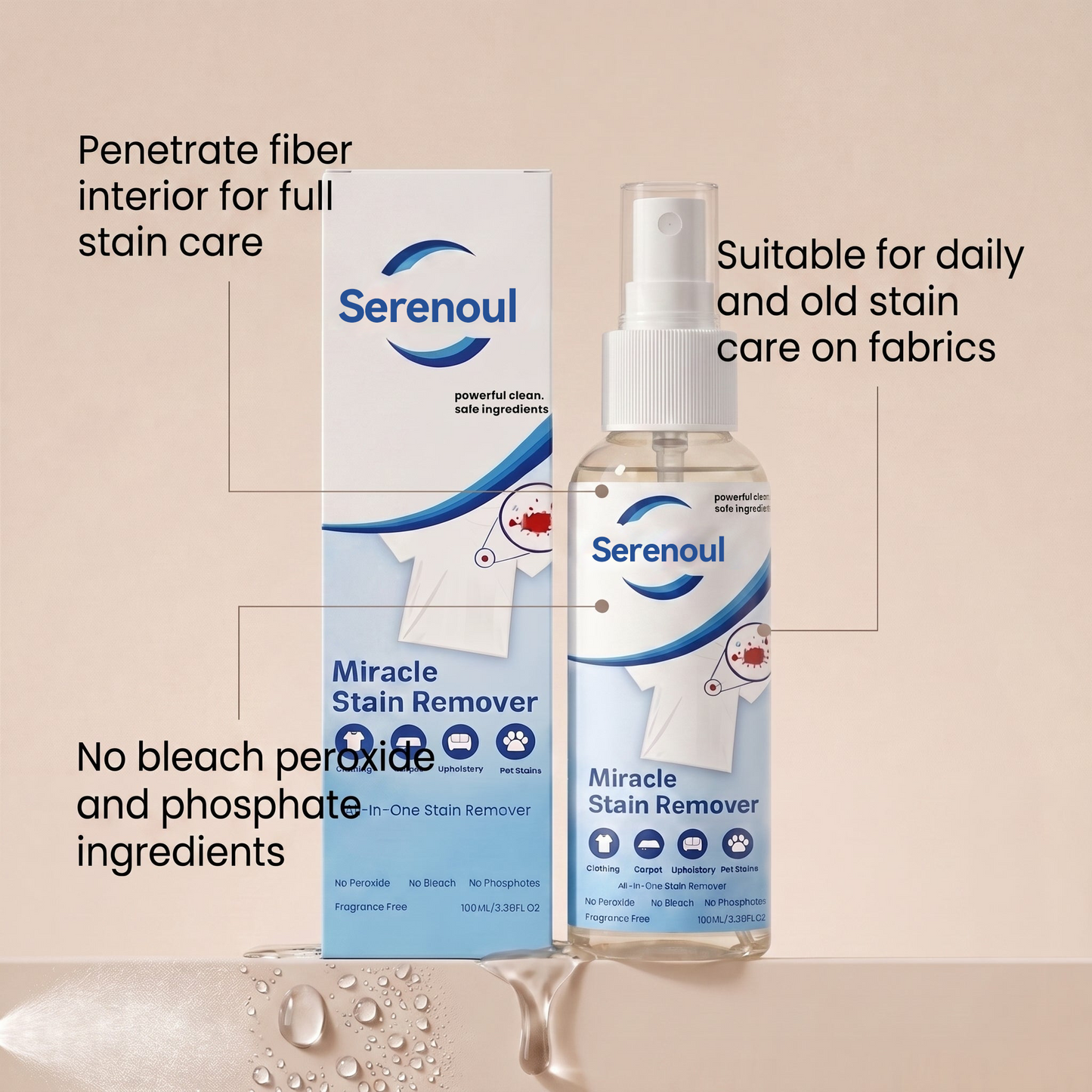 Remover Spray—REMOVE STAINS IN MINUTES — NOT HOURS