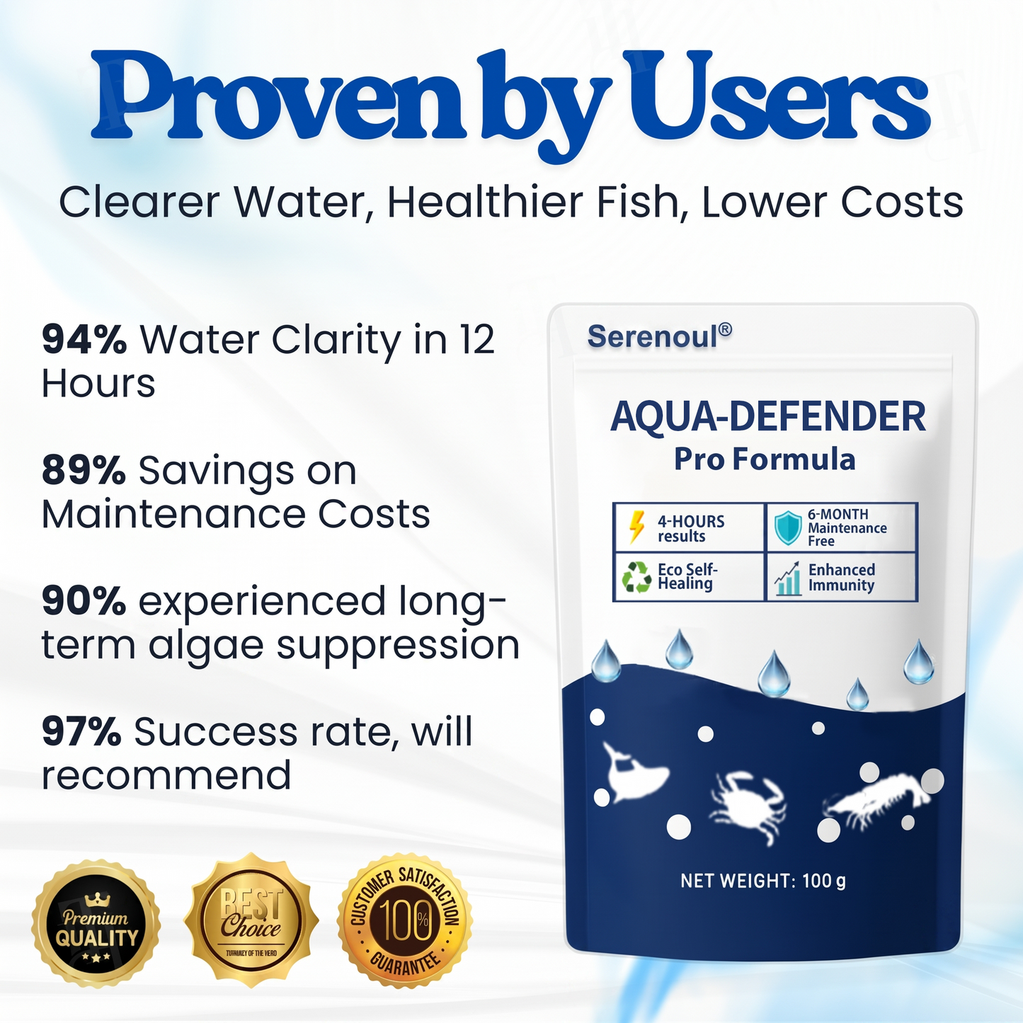 Serenoul® Aqua-Defender Pro Formula– End Algae Nightmares, Restore Your Pond’s Beauty Fast!