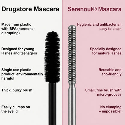 Serenoul® Waterproof Fibre Mascara💧  – Volume & Length without Clumping for Dramatic Moments