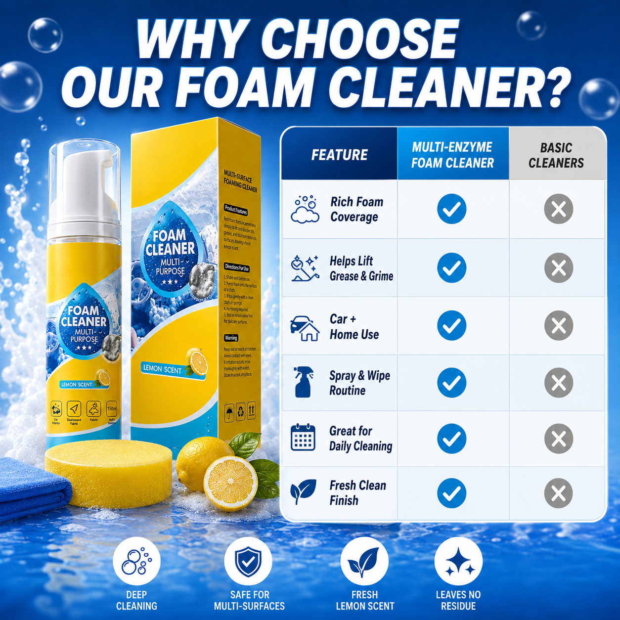 Heavy Duty 4 in 1 Multi Enzyme Foam Cleaner Spray