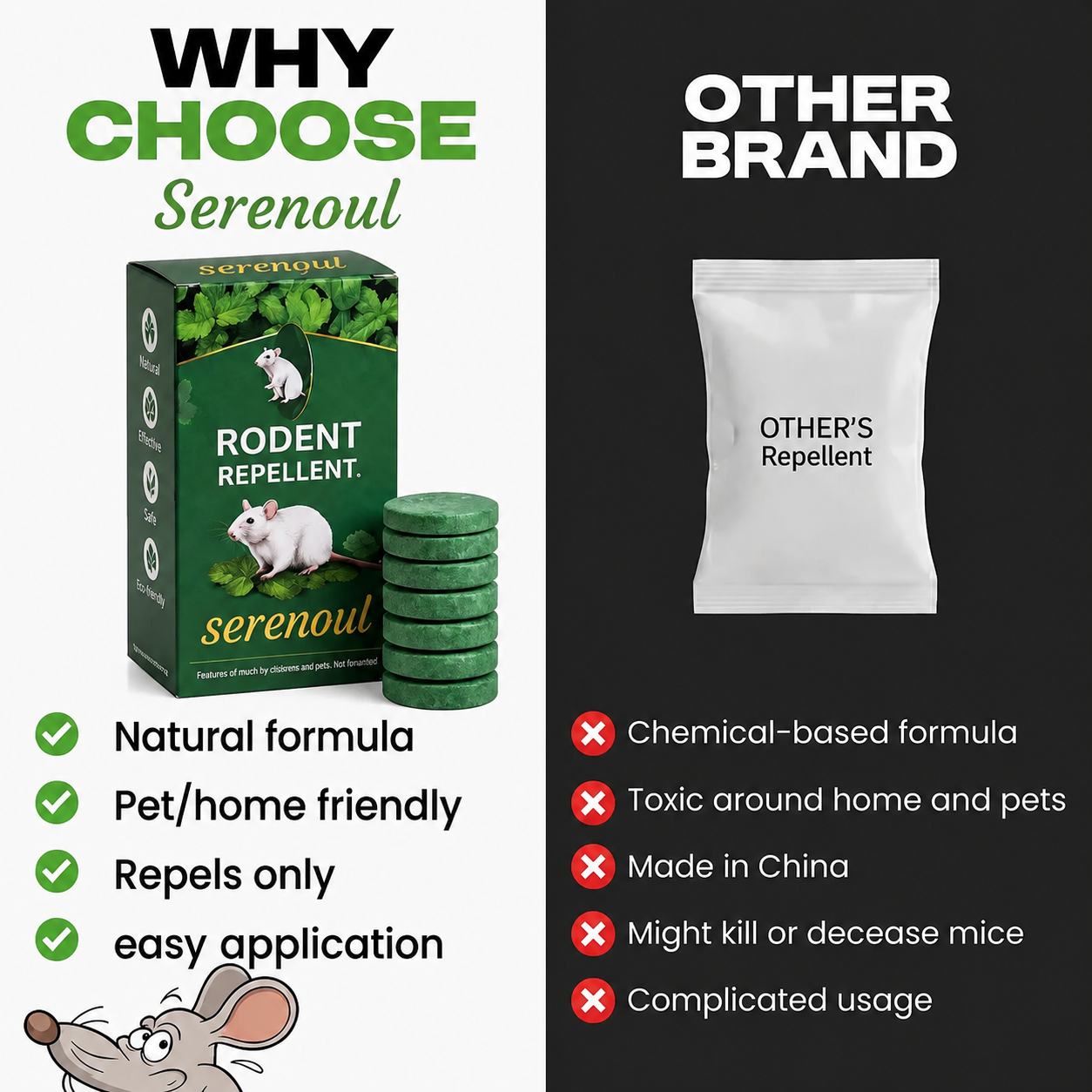 Rodent Repellent Tablet - Create aHome Without Rodents, Safe for Kids& Pets